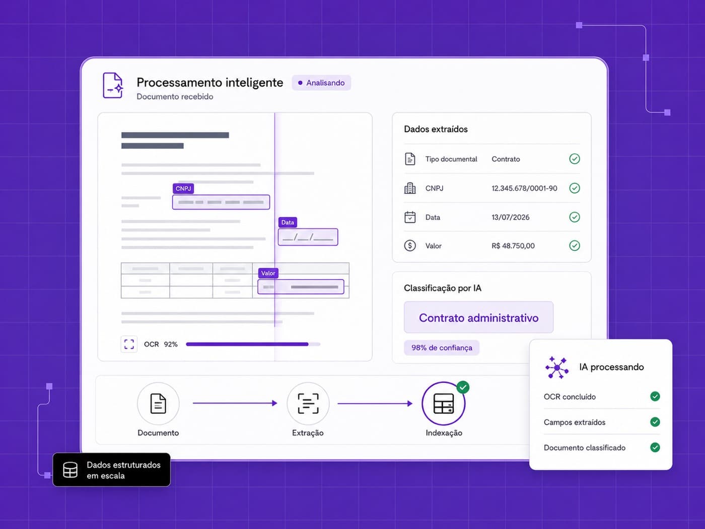 Docfy processando o documento: OCR, extração de campos e classificação por IA