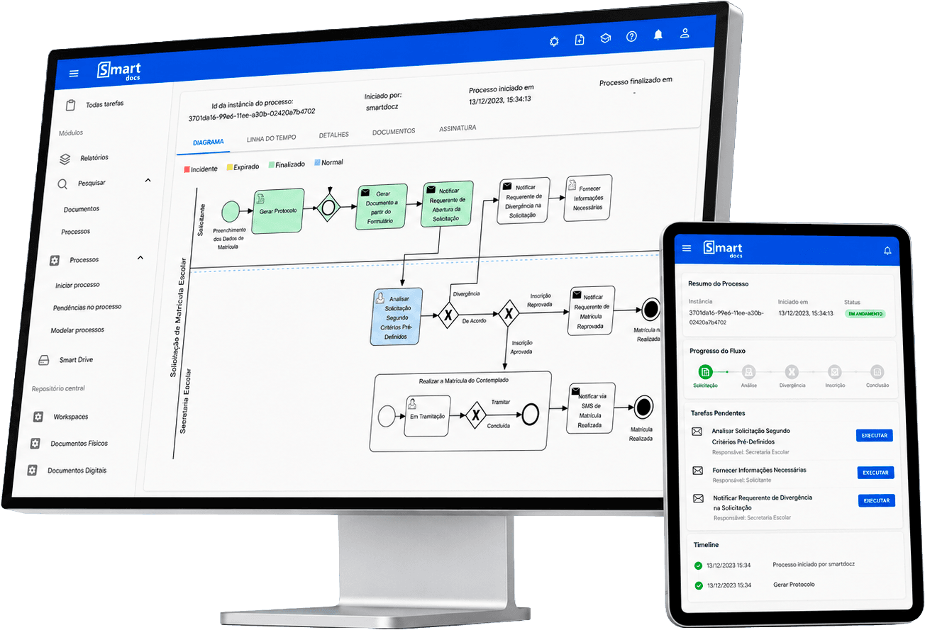 SmartDocs em um monitor e em um tablet, exibindo o diagrama BPMN de um processo e o resumo do fluxo