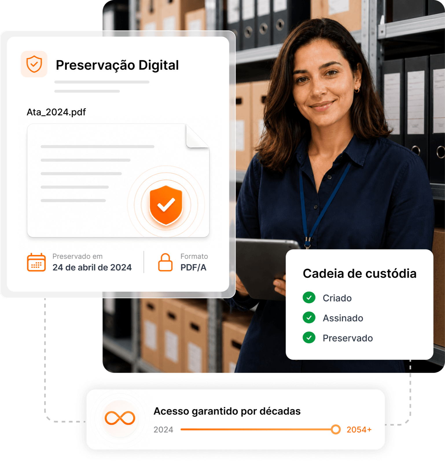 Preservação digital: integridade, autenticidade, cadeia de custódia e acesso garantido por décadas
